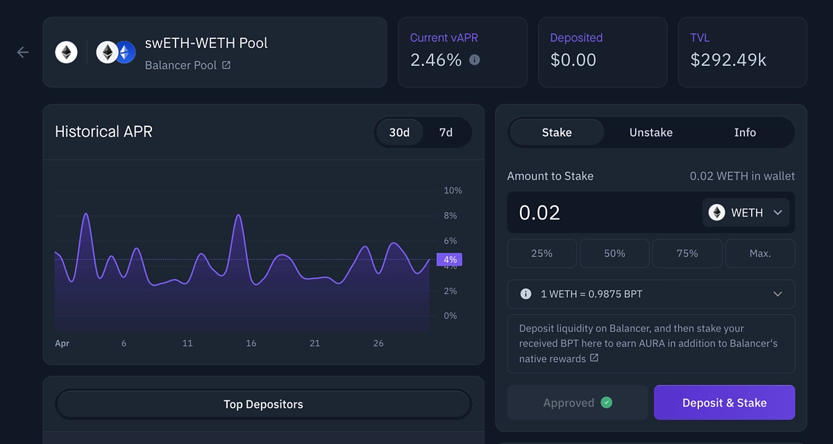 Deposit swETH on Aura