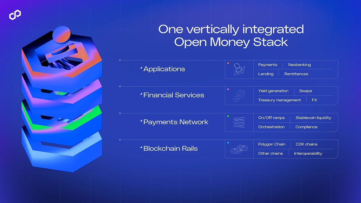 Open money stack cover
