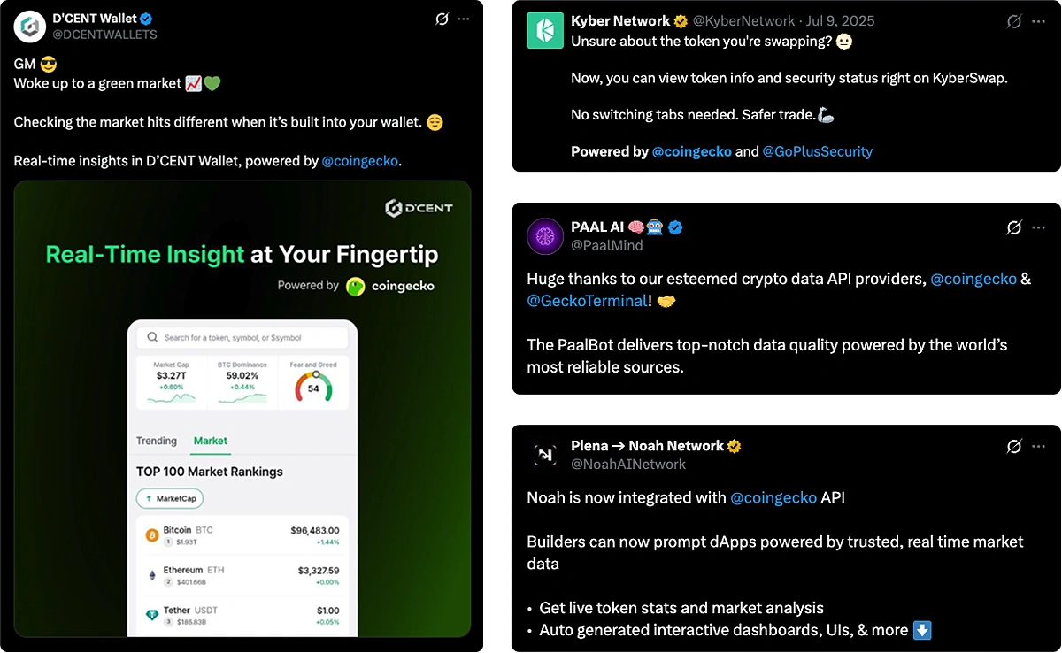 Screenshots of crypto companies publicly crediting CryptoSync API as their data provider on X (Twitter), including D'CENT Wallet, KyberSwap, PAAL AI, and Noah Network.