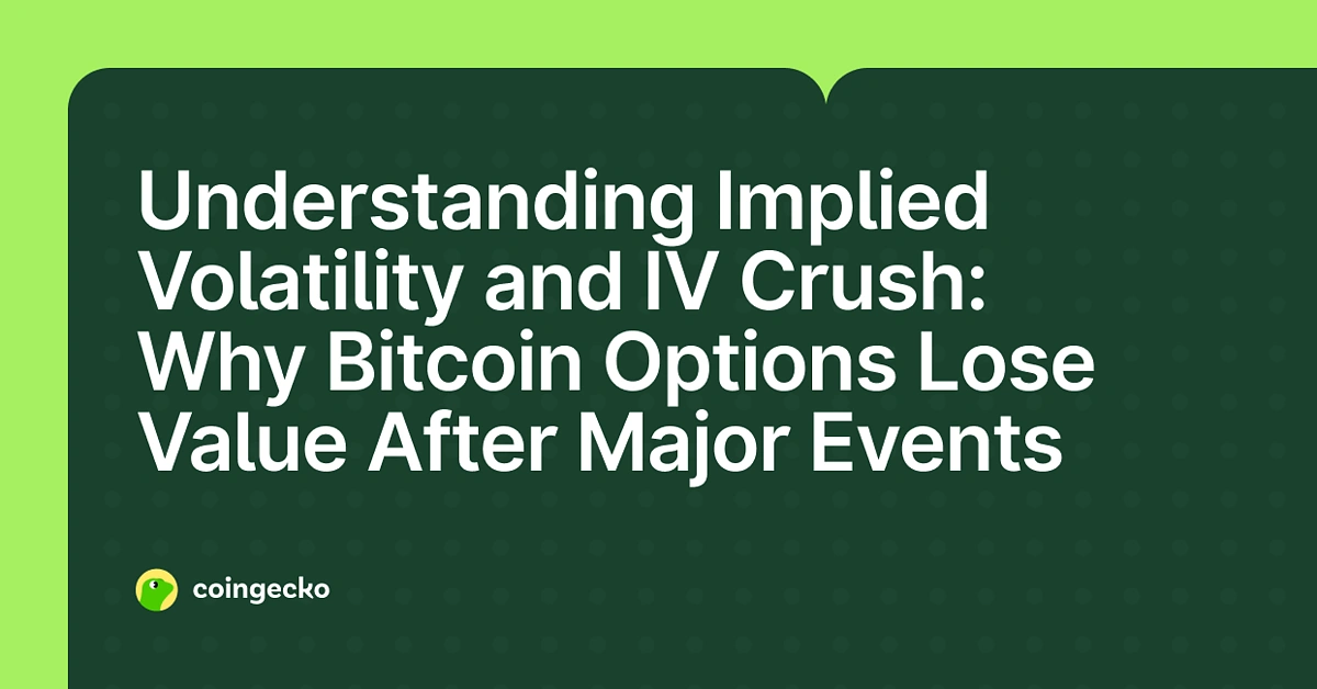 Implied Volatility and IV Crush BTC Options
