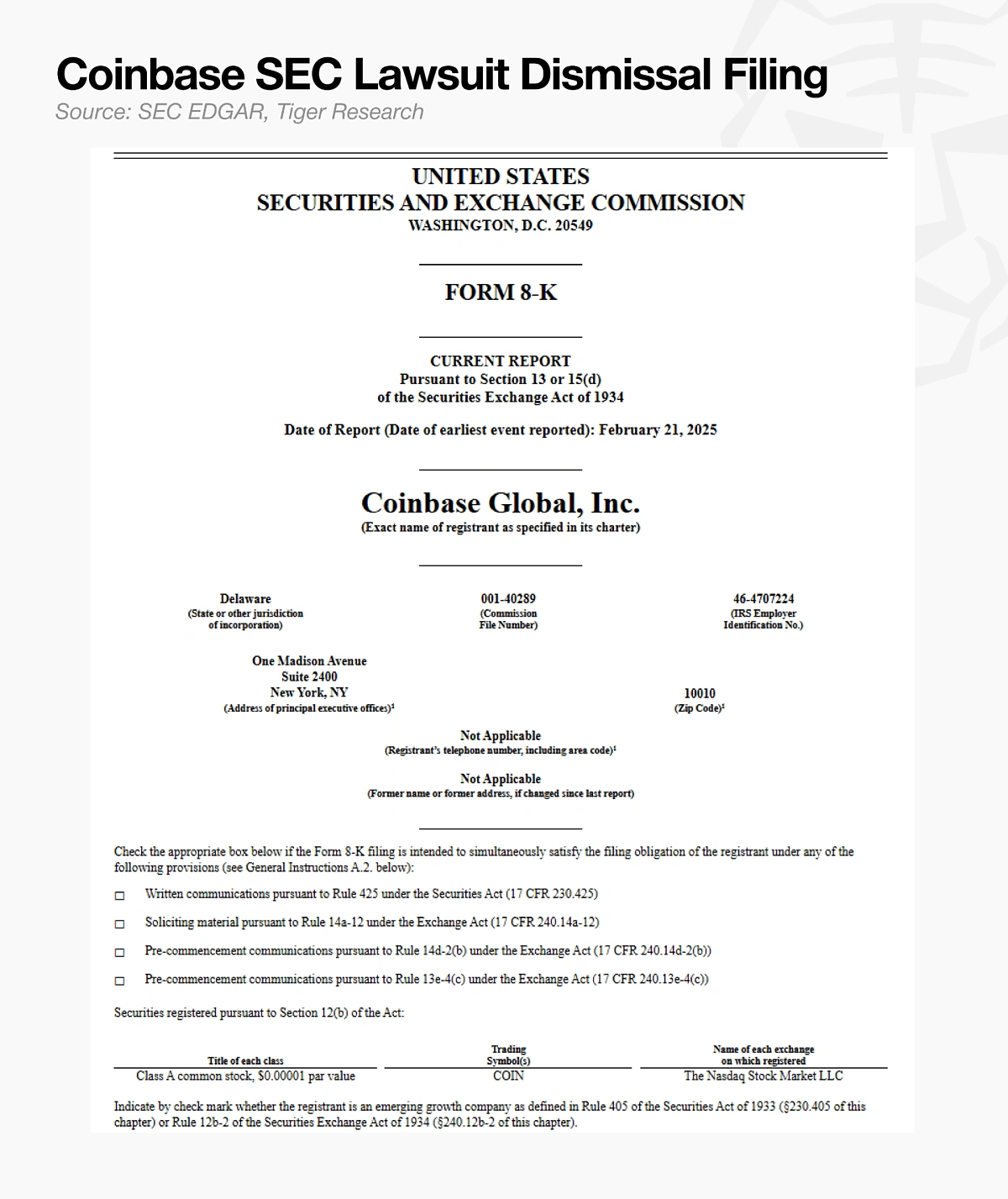 Coinbase SEC Lawsuit Dismissal Filing