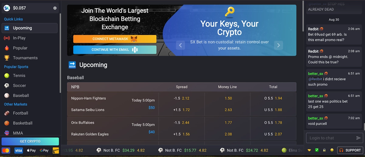 SX Network