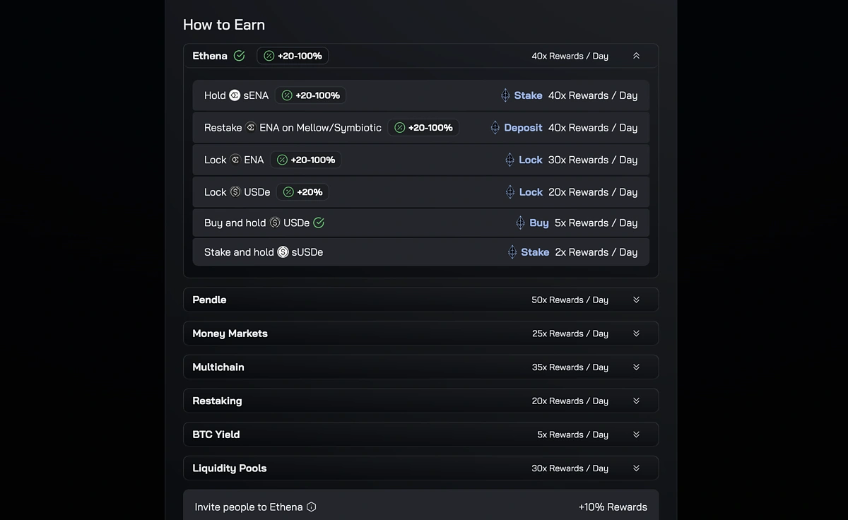 2. How to Earn
