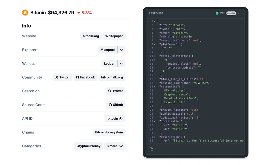coin id endpoint - coin logo api, coin metadata