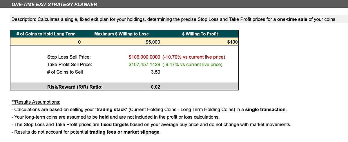 Crypto Exit Strategy Spreadsheet One-time Exit Strategy Planner