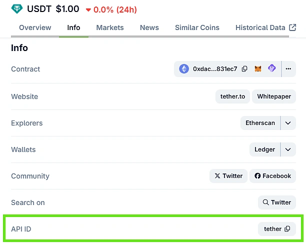 Where to find CryptoSync API ID