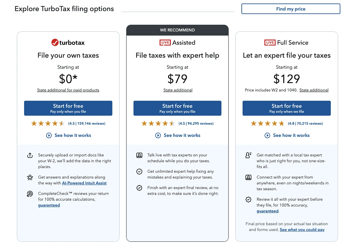 TurboTax Pricing