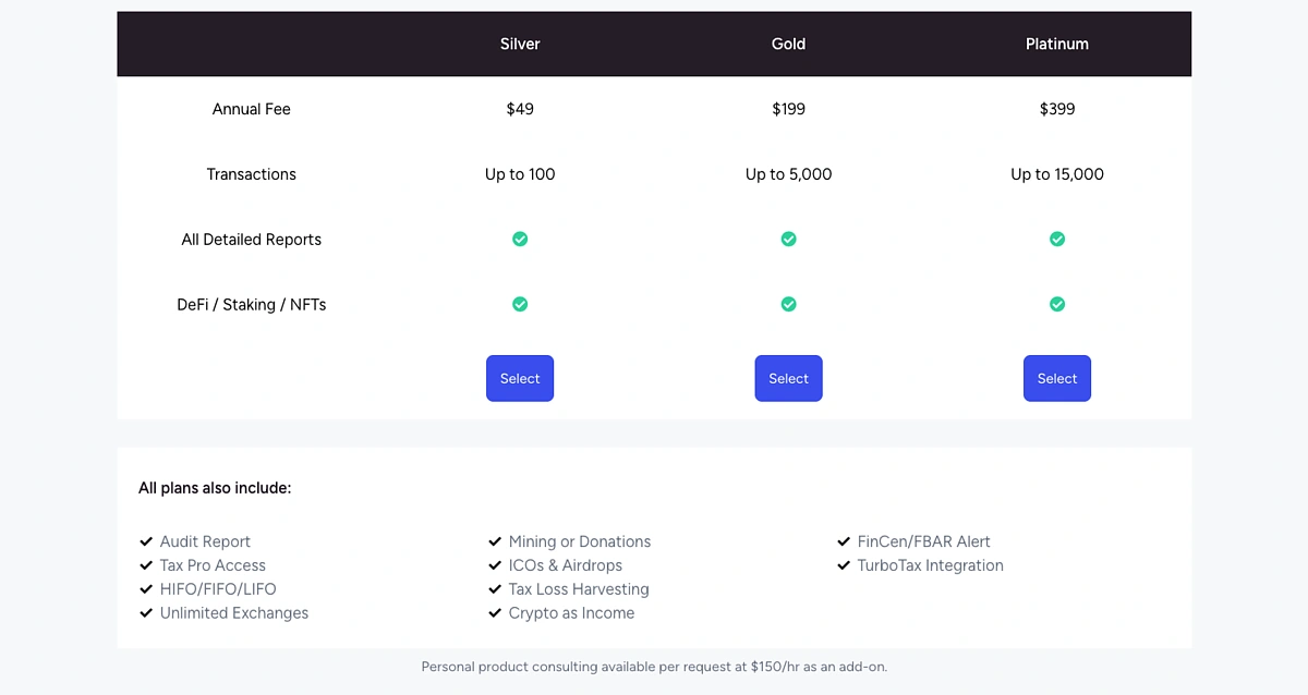 ZenLedger Tax Prices