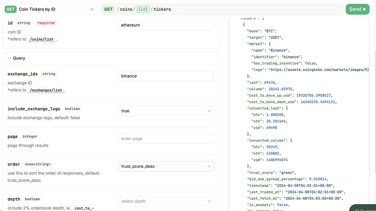 api parameters