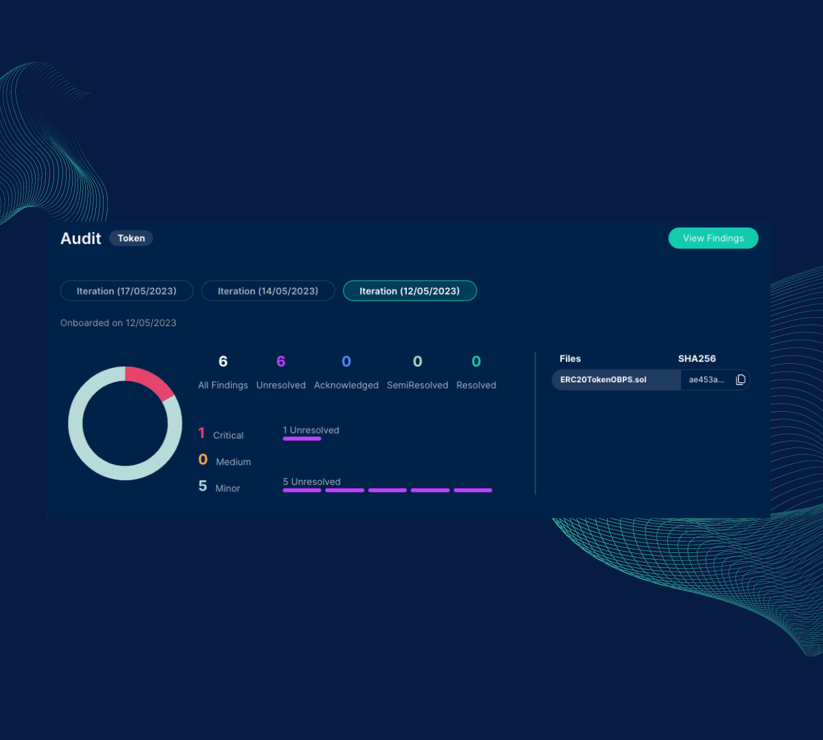 Findings Sample from Cyberscope.io