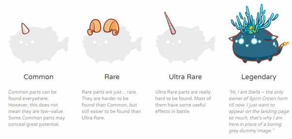 Axie NFT Types