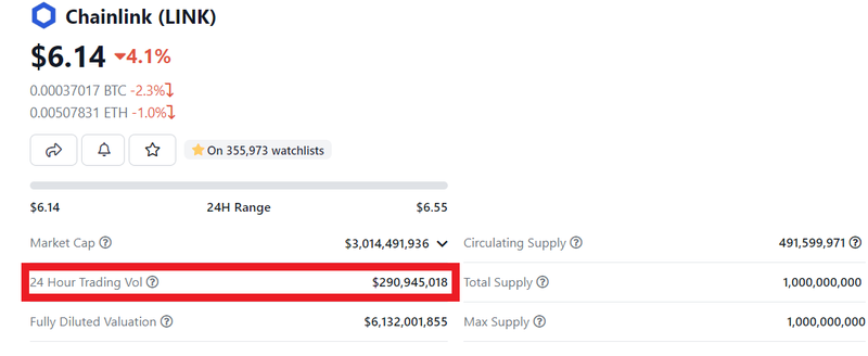 CryptoSync 24 hr trading vol