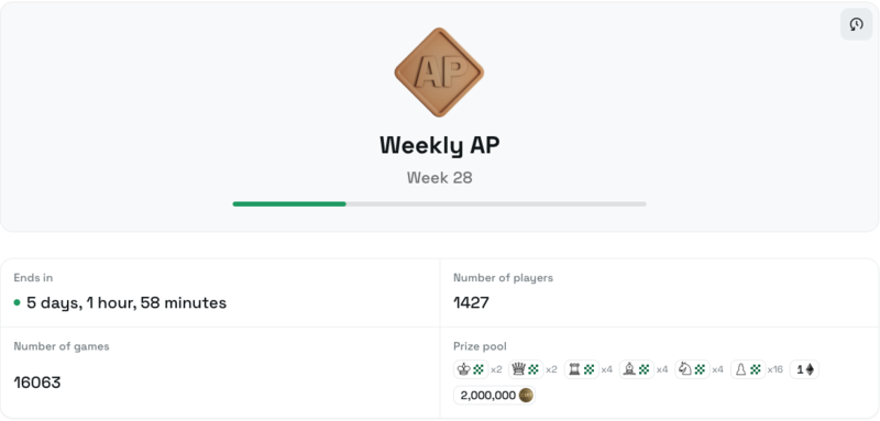 Ageless leaderboard Immortal Game