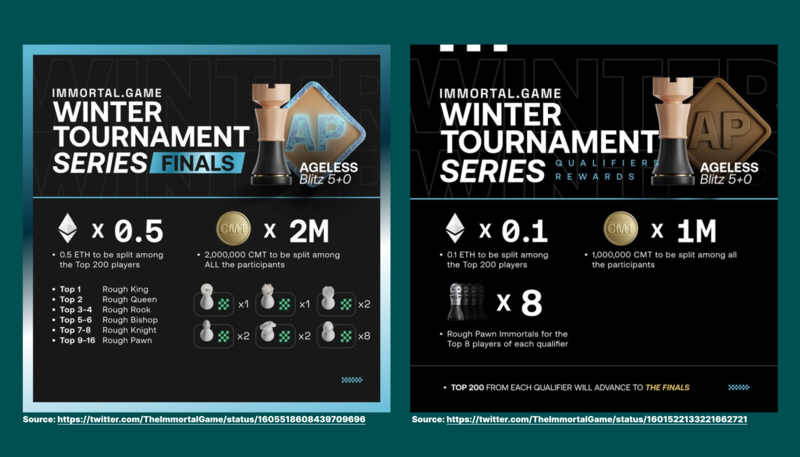 Immortal Game Tournament Prizes F2P