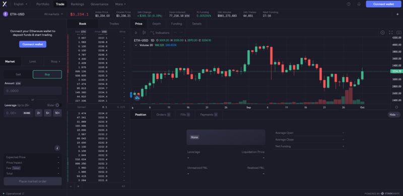 dYdX UI order book