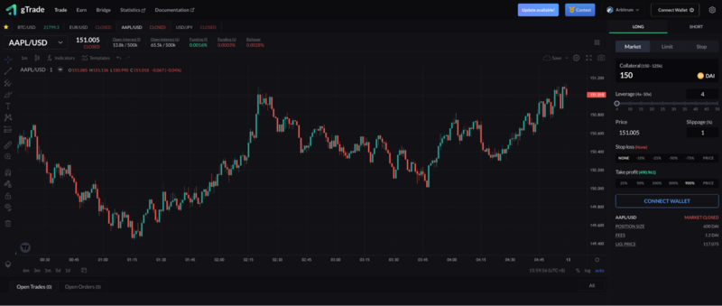 Gains network