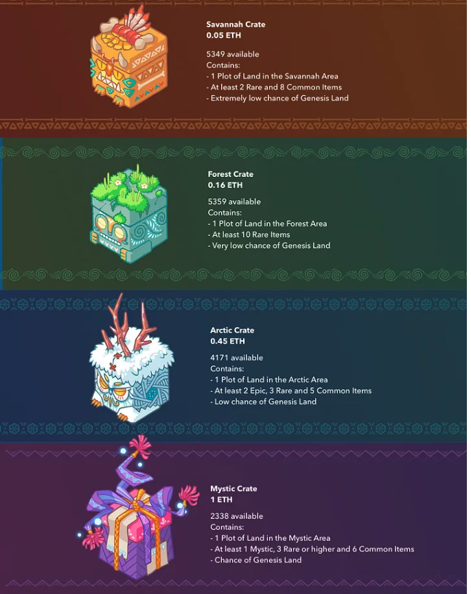 Axie Infinity Items for Decoration