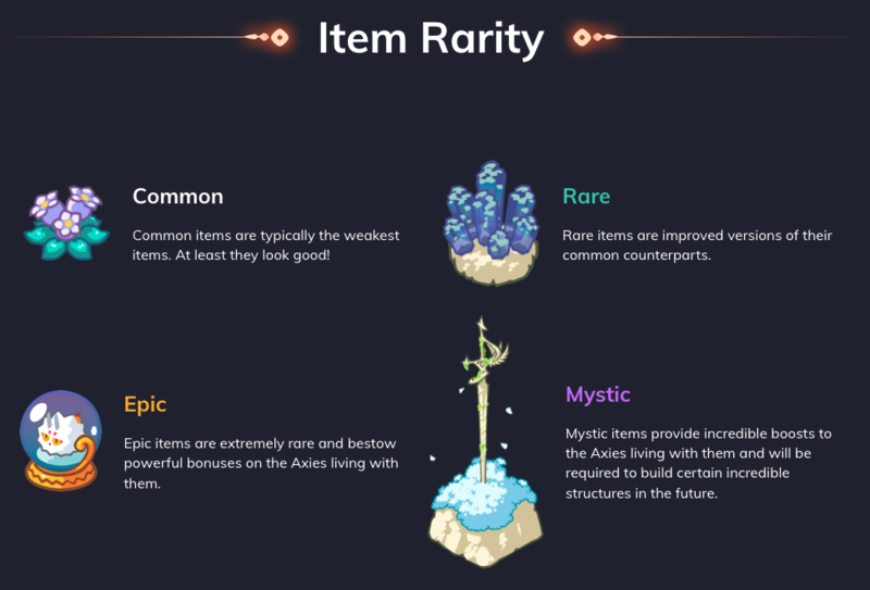 Item Rarity on Axie Homeland
