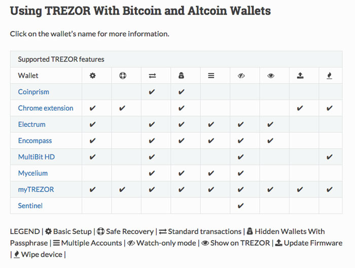 trezor-9.jpg